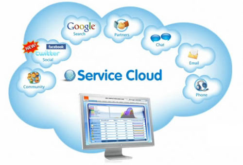 Cung cấp dịch vụ Cloud VPS