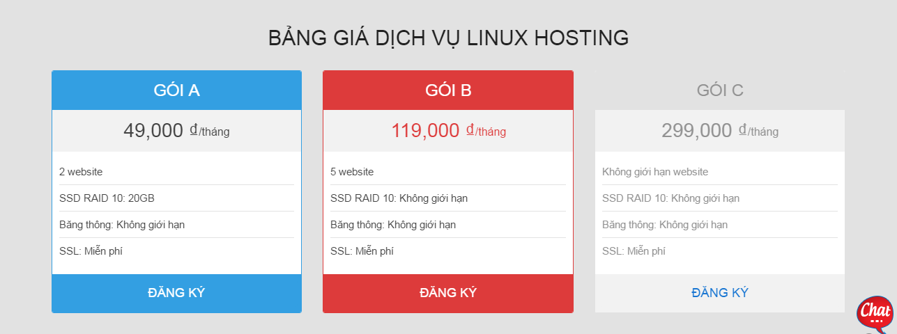 Nên lựa chọn gói nào khi mua hosting tại iNET